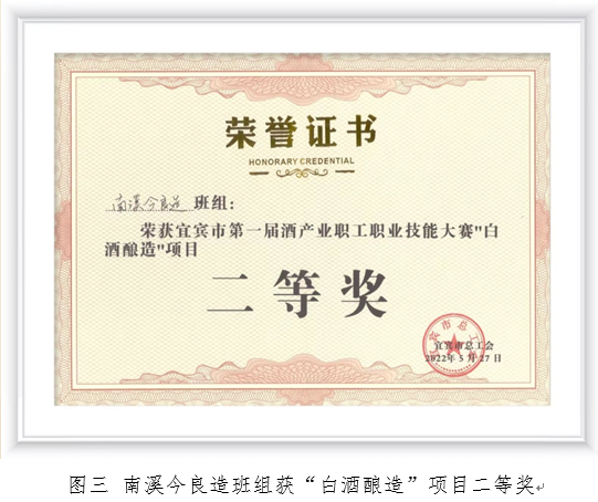 今良造酿酒：喜讯 公司荣获宜宾市第一届酒产业 职工职业技能大赛“白酒酿造”二等奖